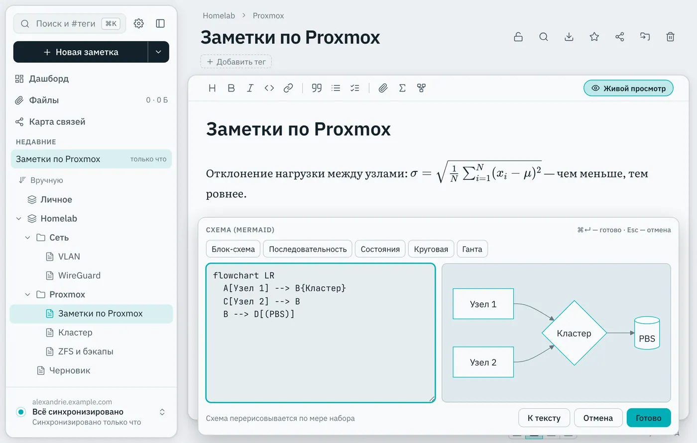 Схема: текст слева, картинка справа, сверху шаблоны.